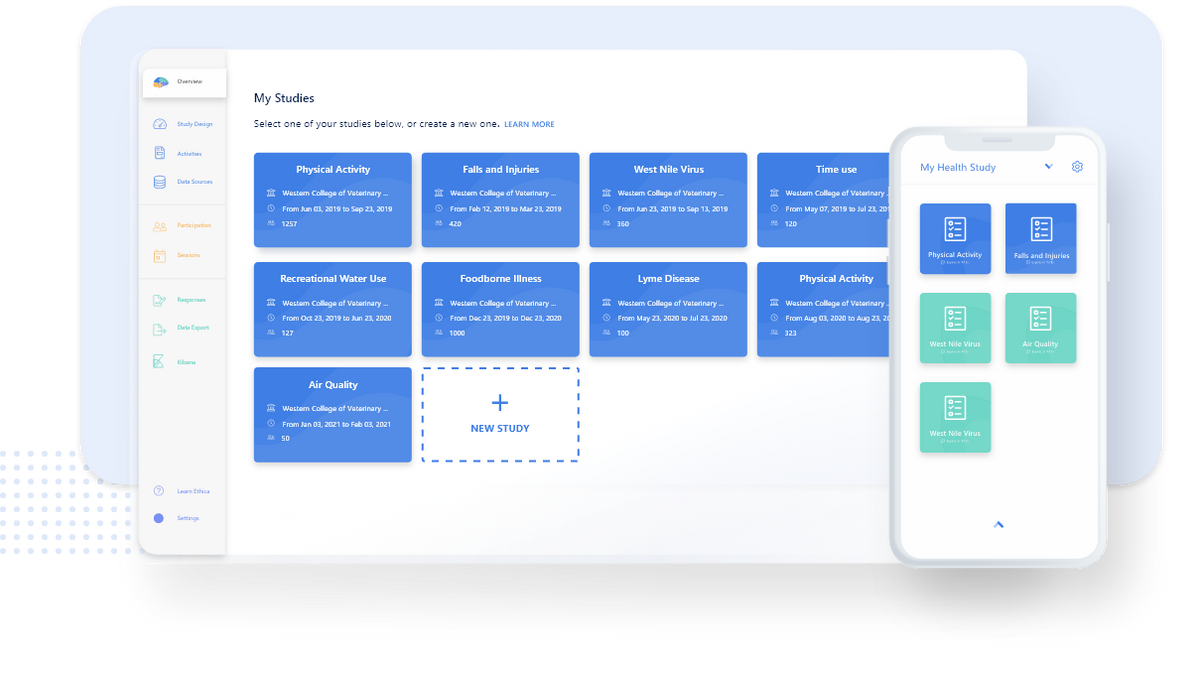 Ethida Dashboards Preview